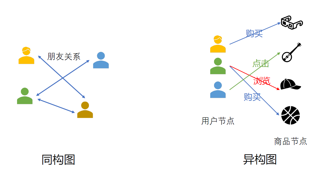 ここに画像の説明を挿入します