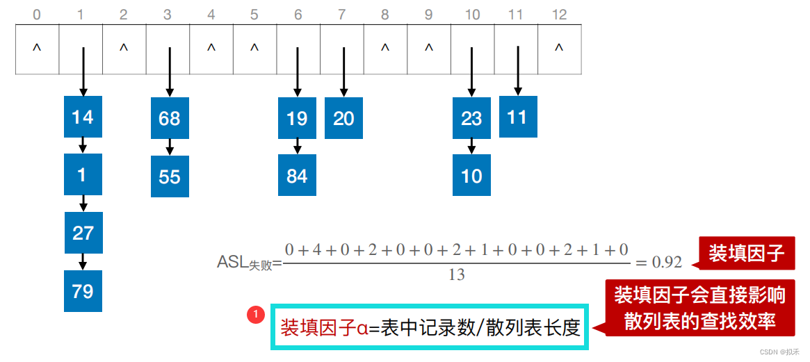 深入浅出密码学.zip