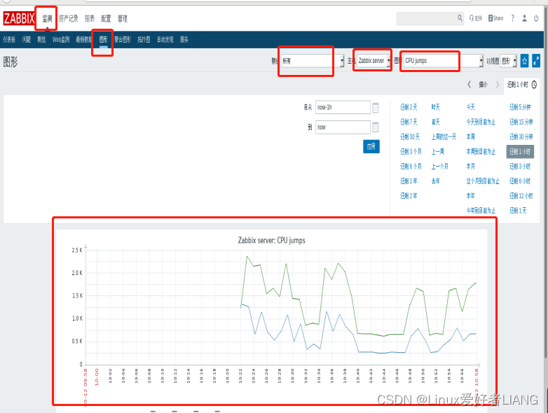 全网最详细的zabbix监控（zabbix安装和配置、web页面配置、监控Linux主机、监控华为交换机、监控Windows、监控nginx）,在这里插入图片描述,词库加载错误:未能找到文件“C:\Users\Administrator\Desktop\火车头9.8破解版\Configuration\Dict_Stopwords.txt”。,服务,服务器,网络,第47张