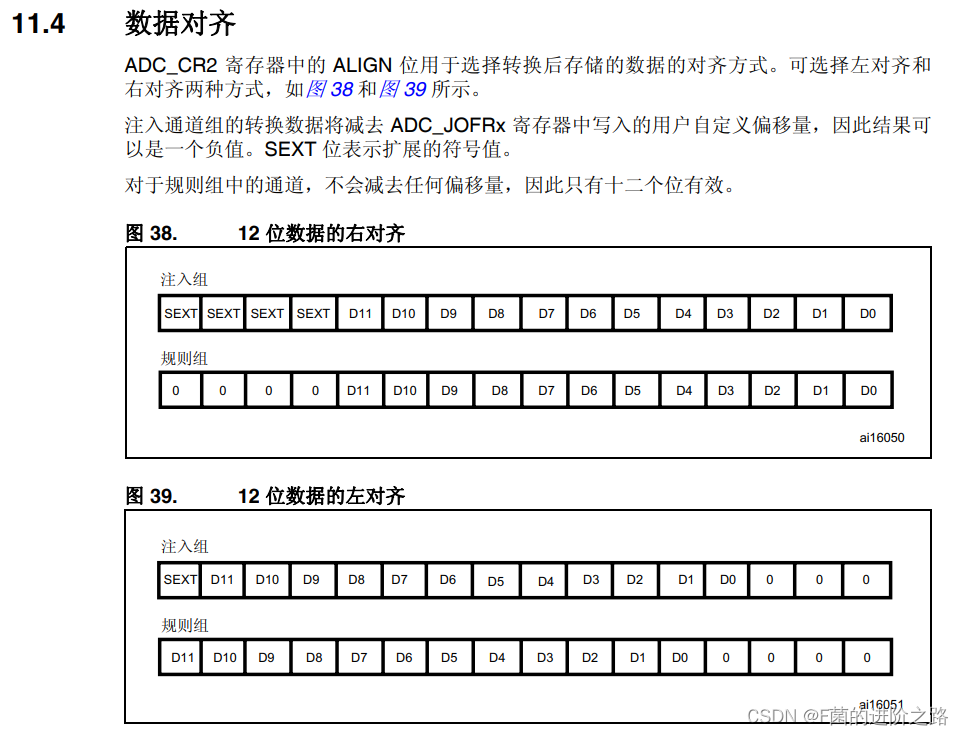 1.6 ADC电压采集+DMA-4