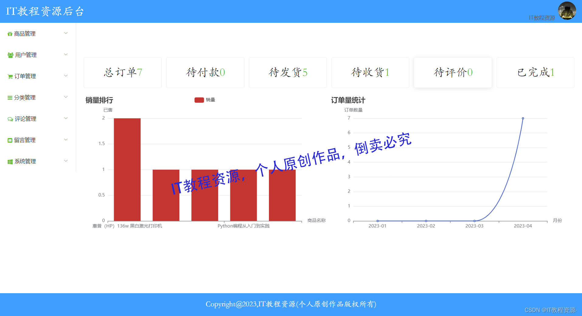 YC-A11(原创)基于springboot,vue网上商城