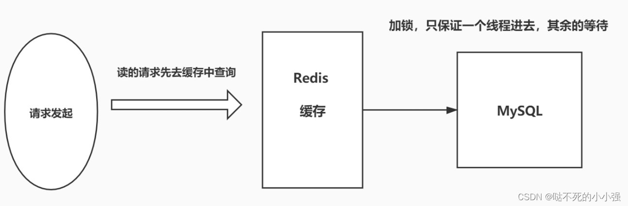 ここに画像の説明を挿入します