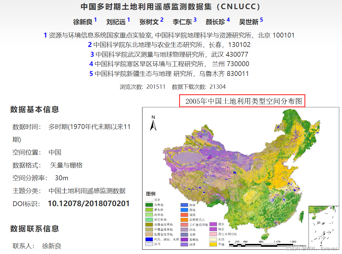 【数据集】1980-2020年（5年）土地利用分类数据-中国科学院