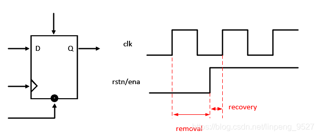 watermark,type_ZHJvaWRzYW5zZmFsbGJhY2s,shadow_50,text_Q1NETiBA6YOO54ix5LiK576K,size_20,color_FFFFFF,t_70,g_se,x_16