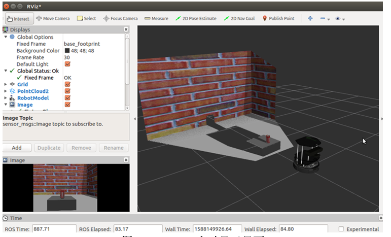 Rviz实时显示界面