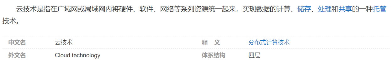 云技术是指在广域网或局域网内将硬件、软件、网络等系列资源统一起来，实现数据的计算、储存、处理和共享的一种托管技术。