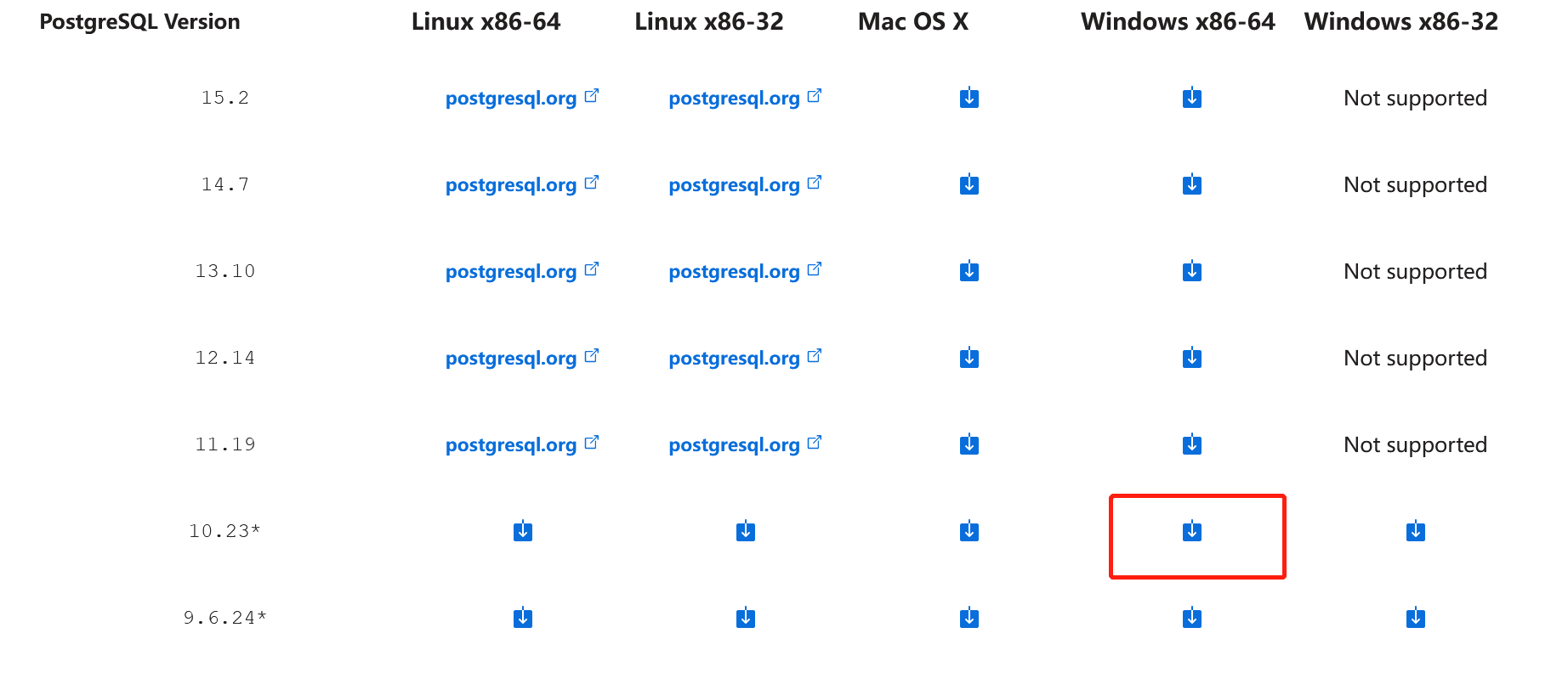 PostgreSQL下载、安装、Problem running post-install step的解决、连接PostgreSQL