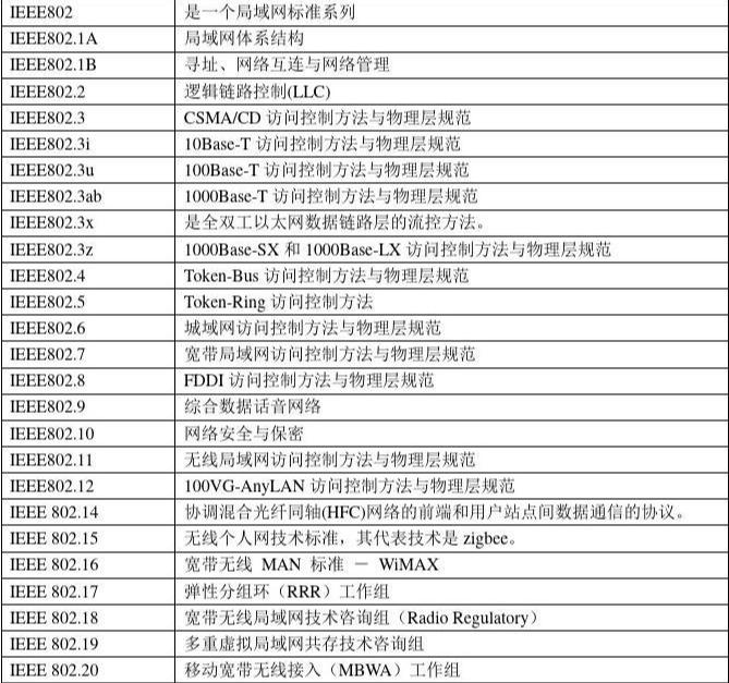 2023上半年软考系统分析师科目一整理-16