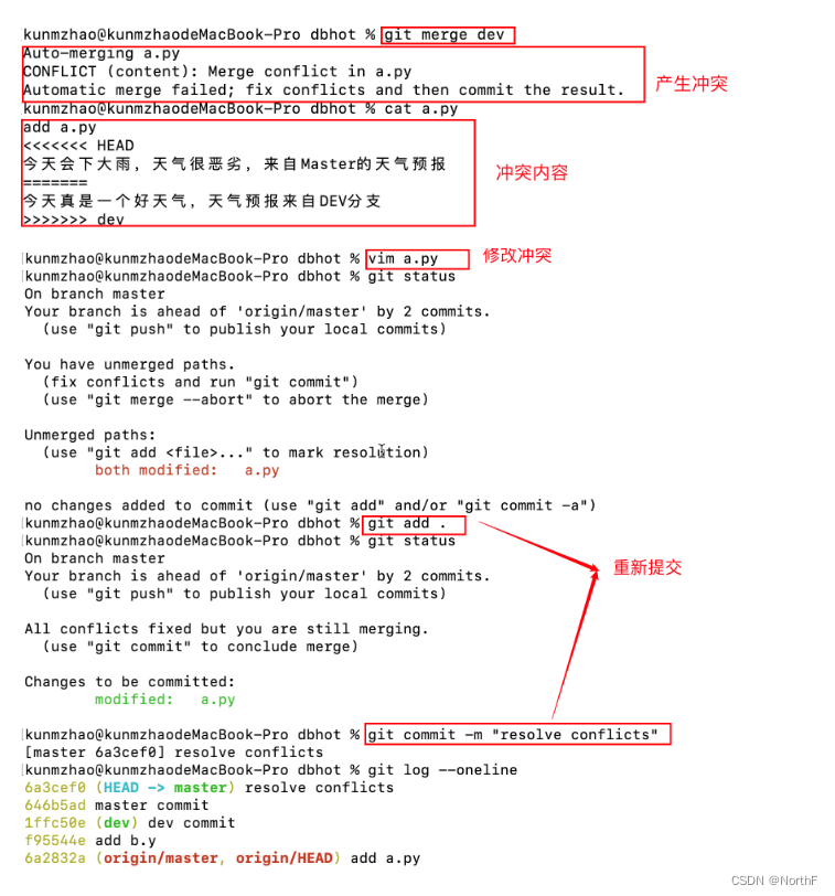 [外链图片转存失败,源站可能有防盗链机制,建议将图片保存下来直接上传(img-J7P8xSHW-1667480811547)(picture/image-20220504095009351.png)]