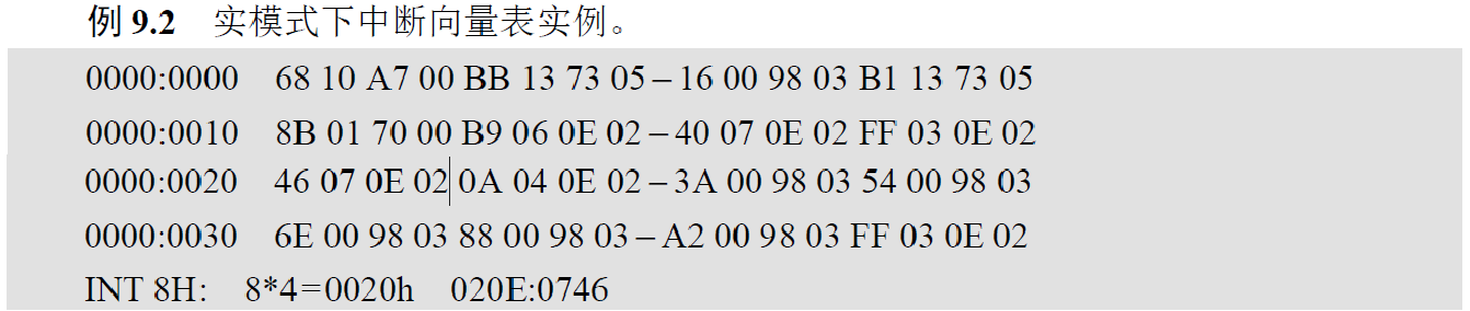 北京理工大学汇编语言复习重点（可打印）