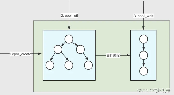 d7c1ea62e1fc44b59b22678c41972e06.png