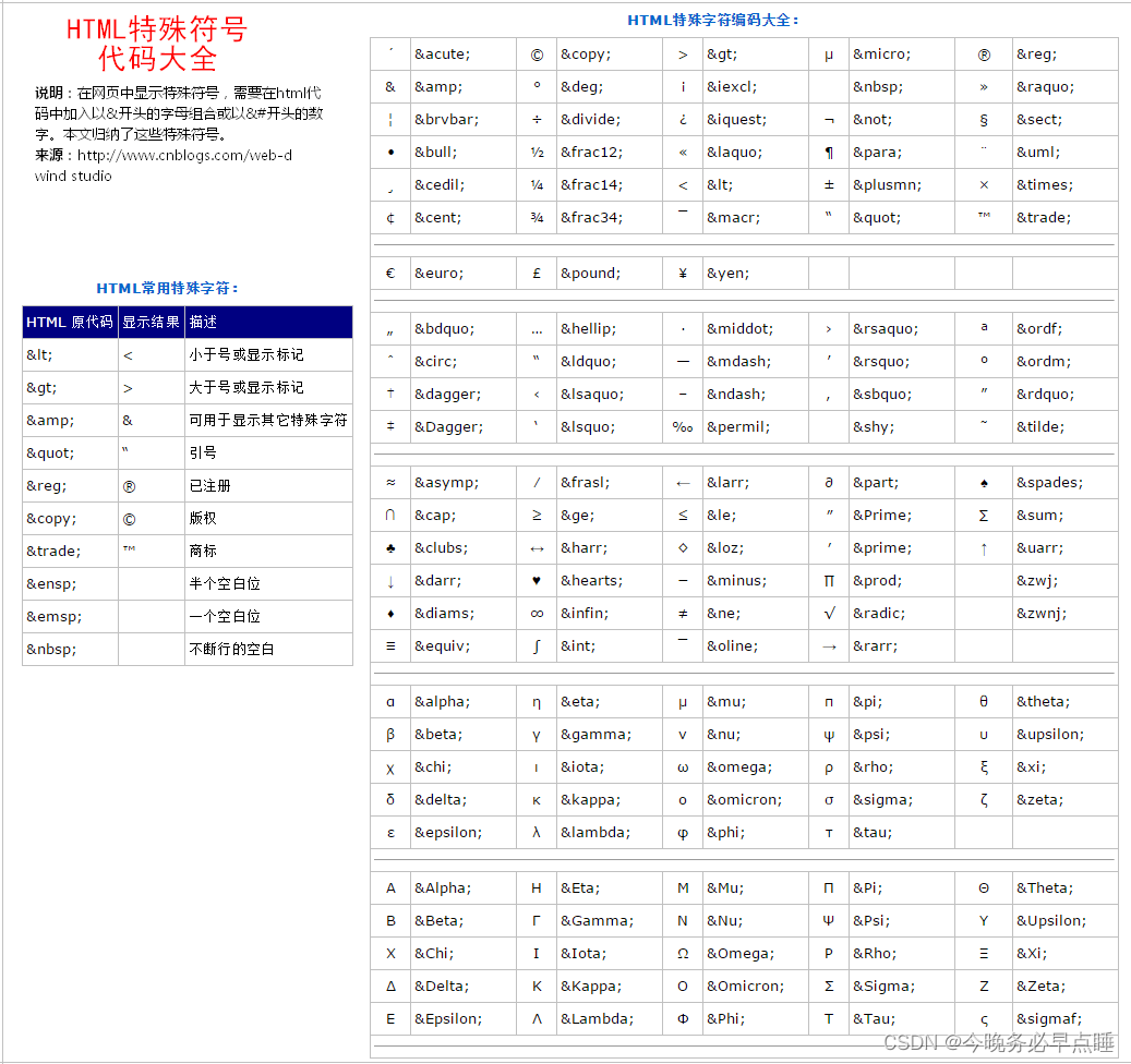 [外链图片转存失败,源站可能有防盗链机制,建议将图片保存下来直接上传(img-SK0xjtUF-1664687111415)(Typora_image/0003.png)]