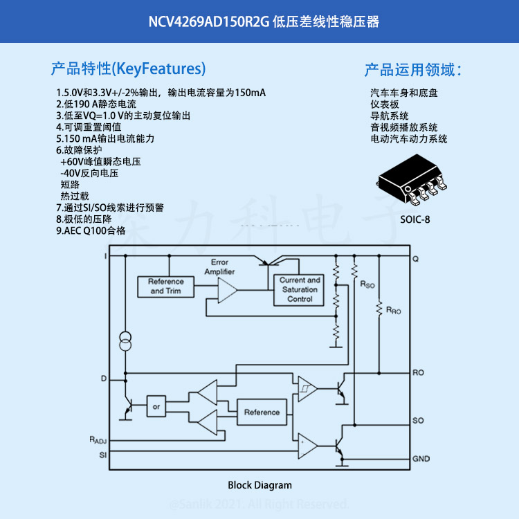 onsemi安森美 推出适用于所有电池供电的微处理器设备 低压差线性稳压器 NCV4269AD150R2G