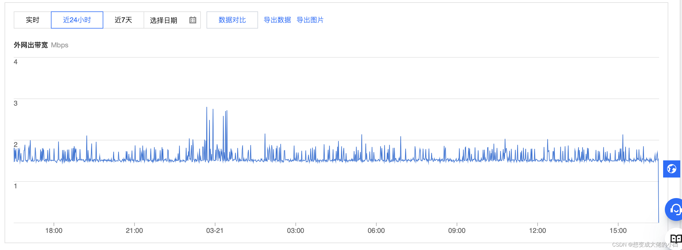 [外链图片转存失败,源站可能有防盗链机制,建议将图片保存下来直接上传(img-oBAqgXku-1647852703595)(/Users/nyq/Library/Application Support/typora-user-images/image-20220321163154677.png)]