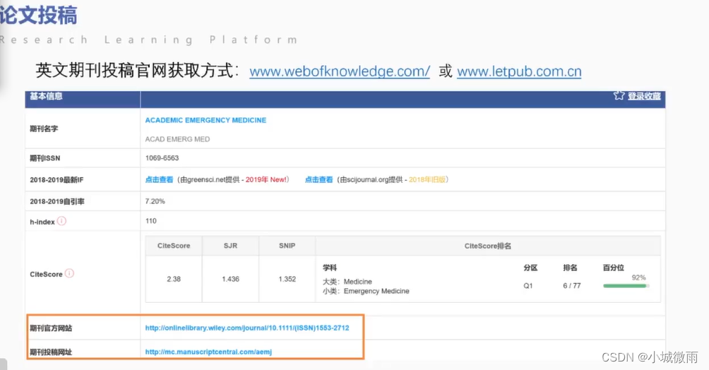 [外链图片转存失败,源站可能有防盗链机制,建议将图片保存下来直接上传(img-6767JTzW-1660310735955)(G:\AfterReading\写好论文.assets\image-20220812104329833.png)]