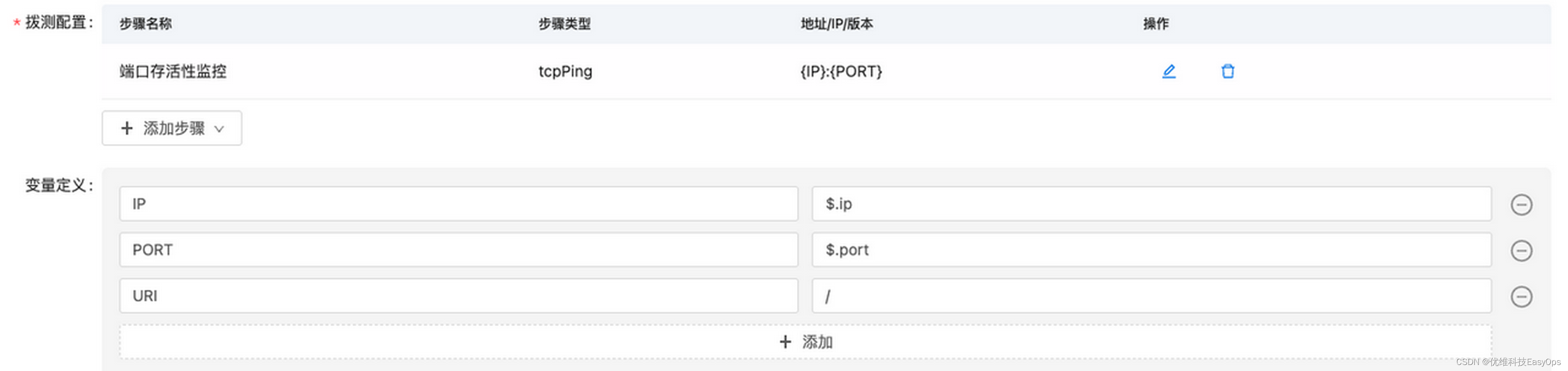 如何利用自动发现将现网的进程纳入到监控系统中？