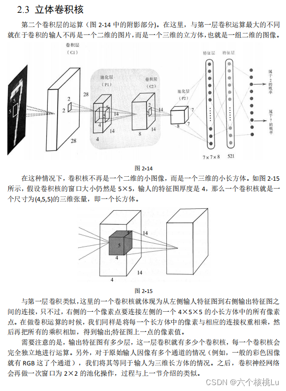 卷积神经网络 手写数字识别（包含Pytorch实现代码）