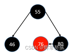 [外链图片转存失败,源站可能有防盗链机制,建议将图片保存下来直接上传(img-I2eECG0e-1652961298423)(image-20220519172927197.png)]