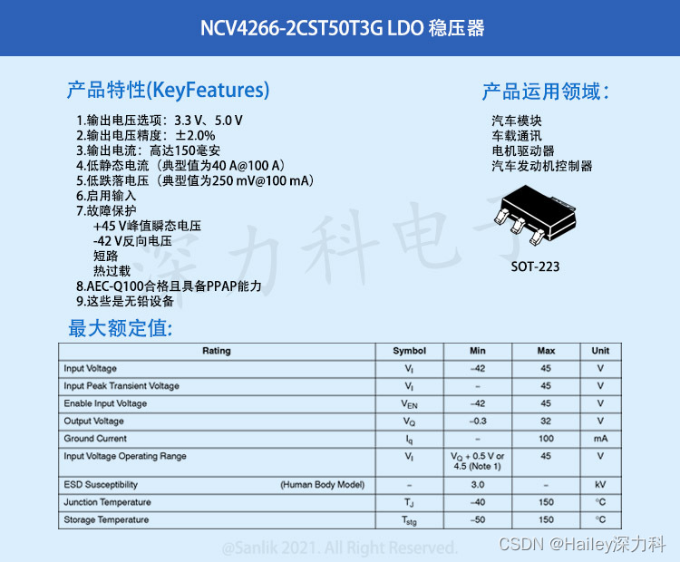 安森美深力科汽车空调自动控制方案，助力推动能效、安全、节能、环保