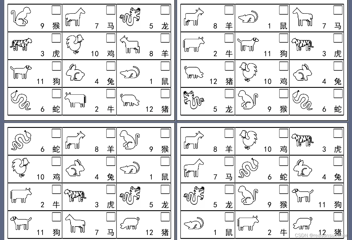 【教学类-32-04】20231013十二生肖4.0（标记+1位数字+排序+左右分类）（大班：《我是中国人》偏科学-数）