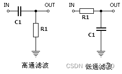 简单的rc滤波电路图_rc电源滤波电路