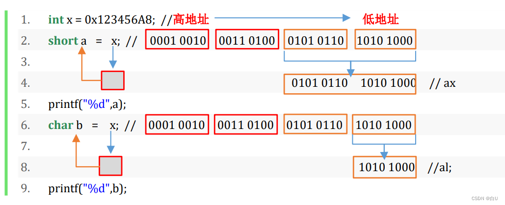 请添加图片描述