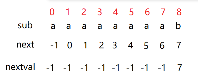 watermark,type_d3F5LXplbmhlaQ,shadow_50,text_Q1NETiBA5LqU5q-b5Y-Y5ZCRLg==,size_20,color_FFFFFF,t_70,g_se,x_16