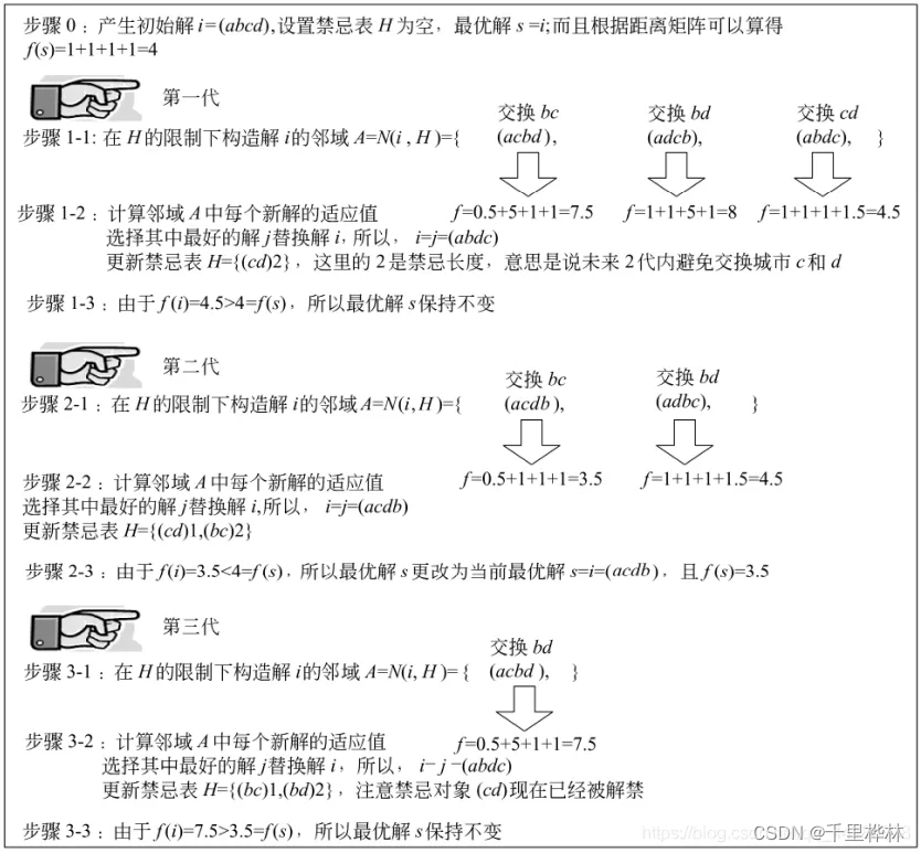 ここに画像の説明を挿入