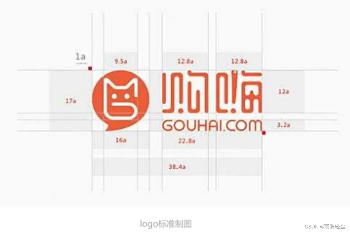 LOGO特训营 第二节 文字与图形的搭配关系_logo图形和字体的比例关系-CSDN博客