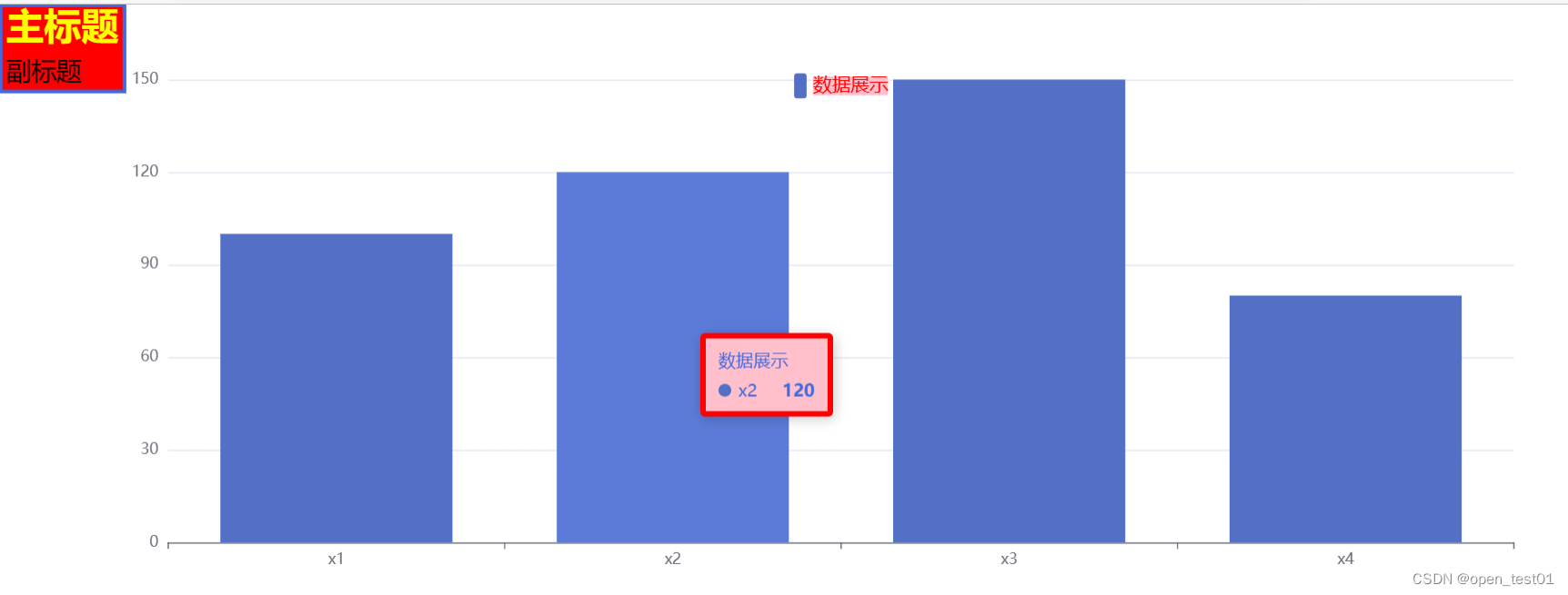 可视化Echarts中title、tooltip、legend的常用属性设置