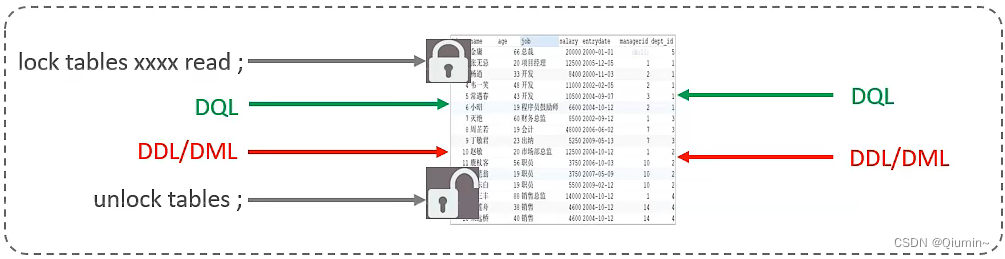 d7fc6cb7c68243aaa354ce3b08fc4716.png#pic_center