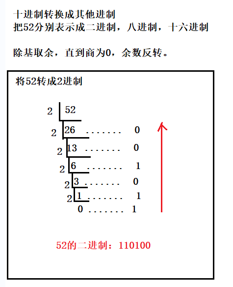 watermark,type_d3F5LXplbmhlaQ,shadow_50,text_Q1NETiBAQmlnRGF0YV9MWVQ,size_13,color_FFFFFF,t_70,g_se,x_16