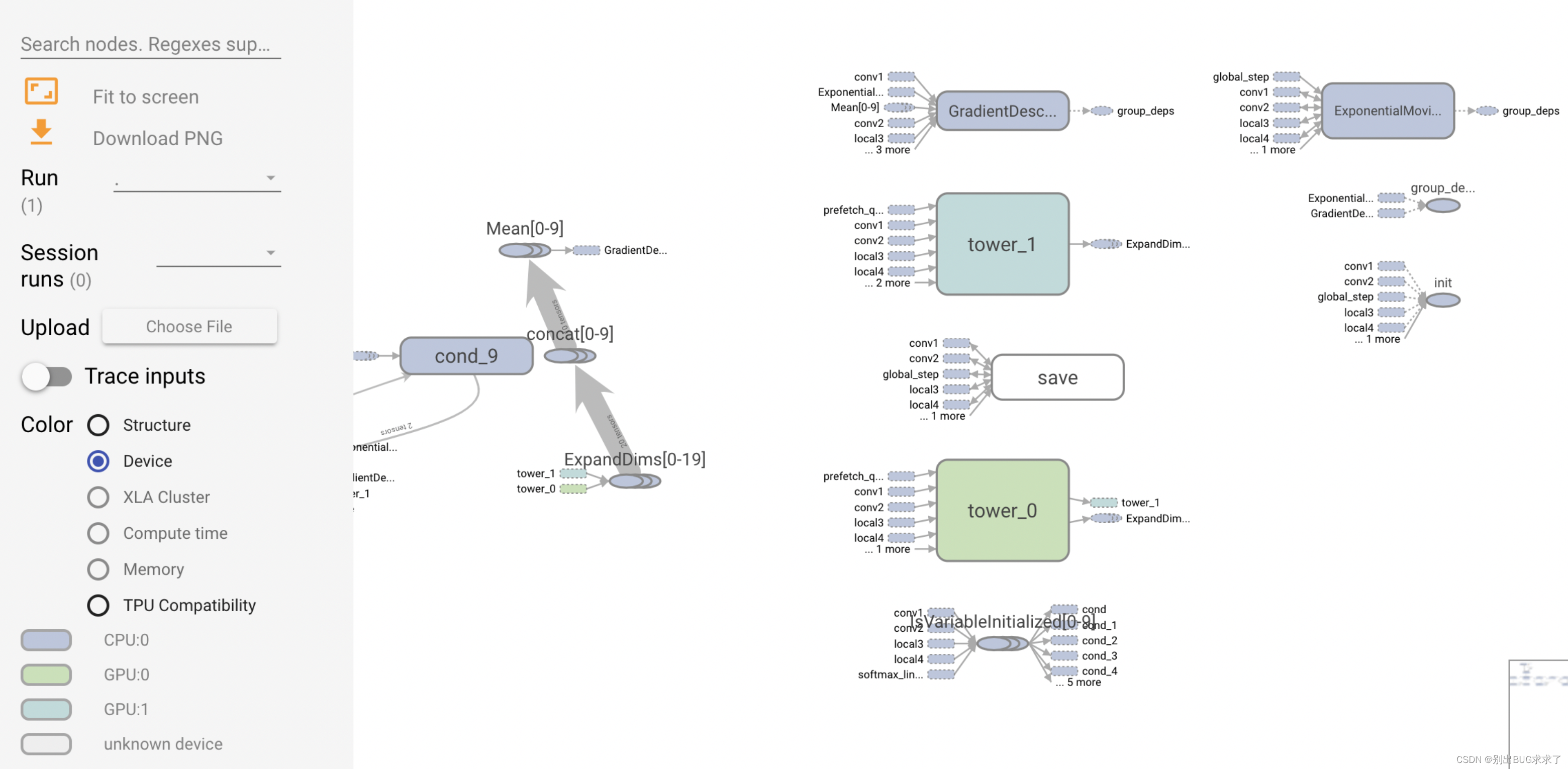 tensorflow 1.15 gpu docker环境搭建；Nvidia Docker容器基于TensorFlow1.15测试GPU；——全流程应用指南