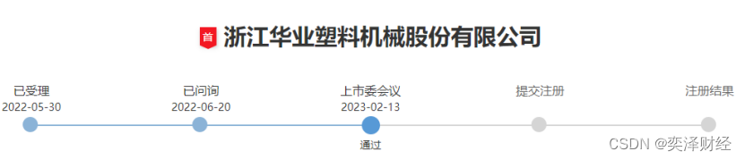 浙江华业IPO难注册 轻研发创新性不足 市场可持续性难维持