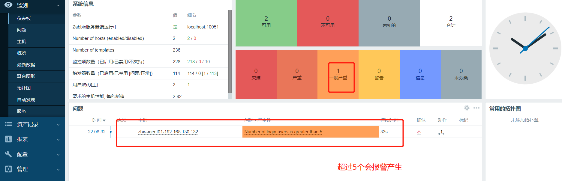 zabbix 监控系统_供天