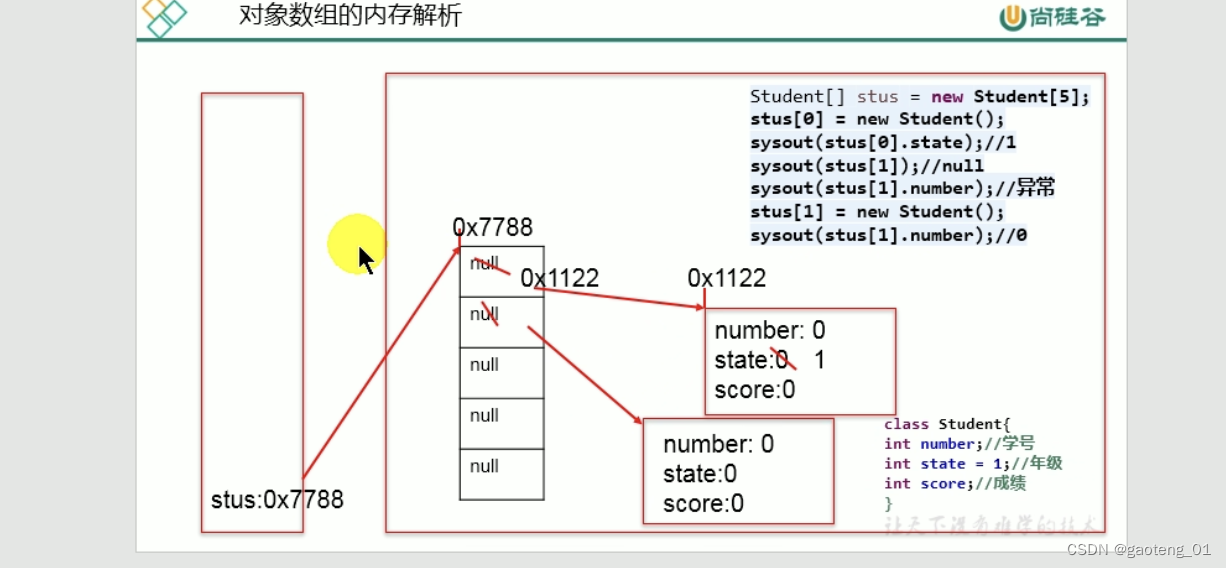 java代码-Test.java