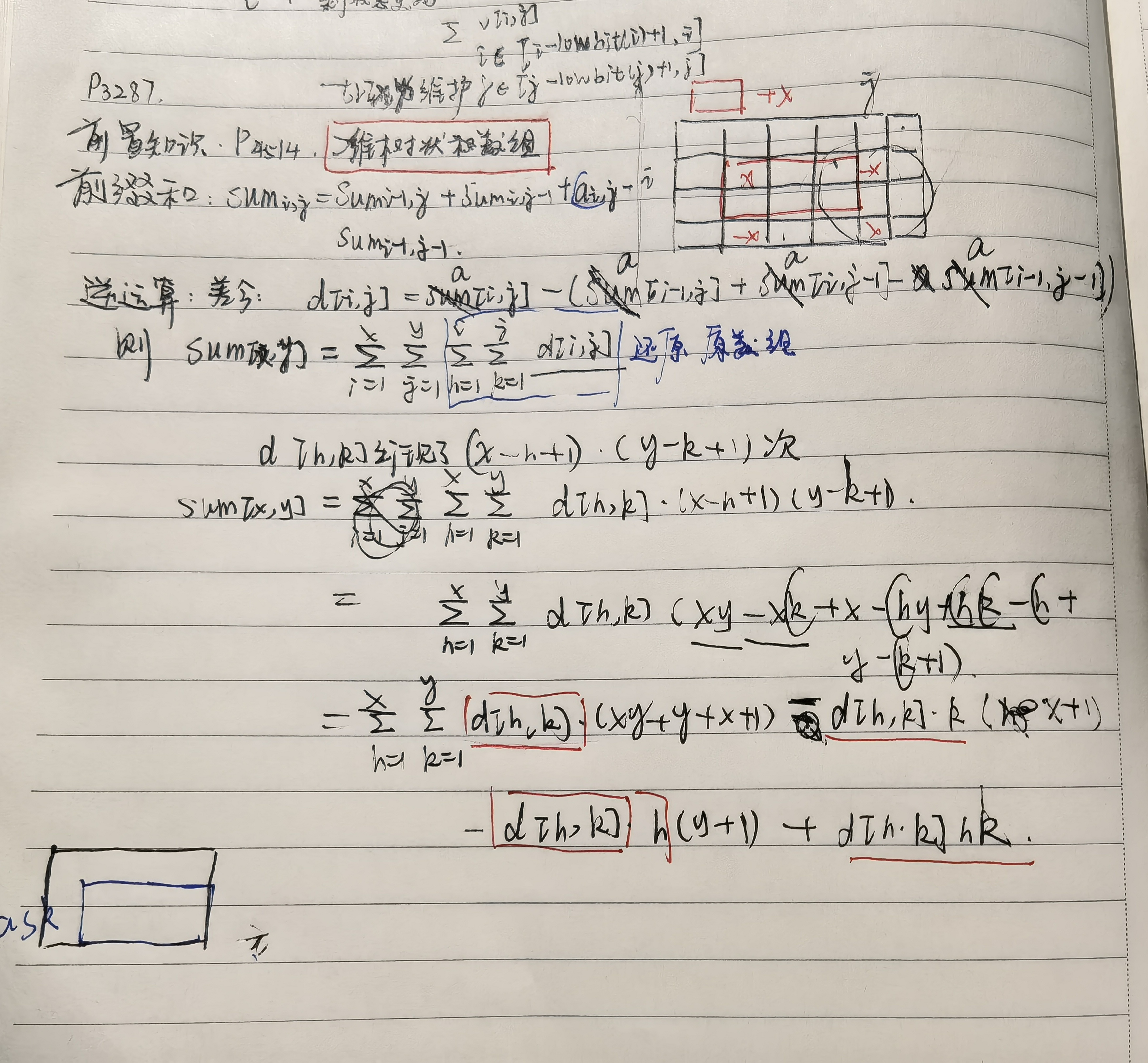 P3287 [SCOI2014]方伯伯的玉米田