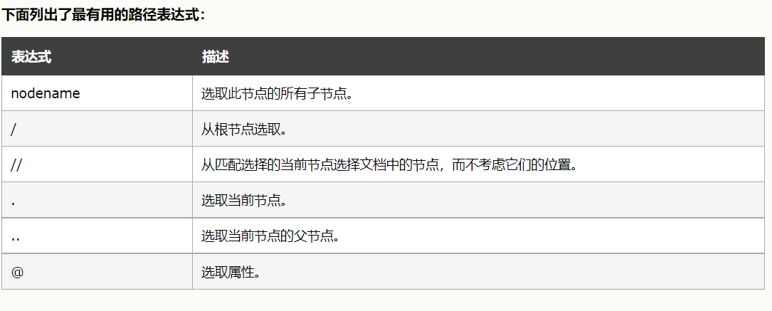適合看掃描版pdf的電子閱讀器_電子滅鼠器能電死人嗎_能看pdf的電子閱讀器