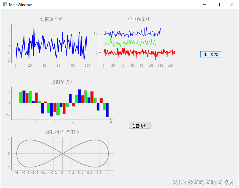 python之pyQt5实例：PyQtGraph的应用