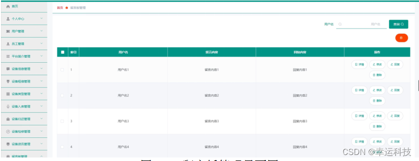 [附源码]Python计算机毕业设计电视设备租借系统Django（程序+LW）