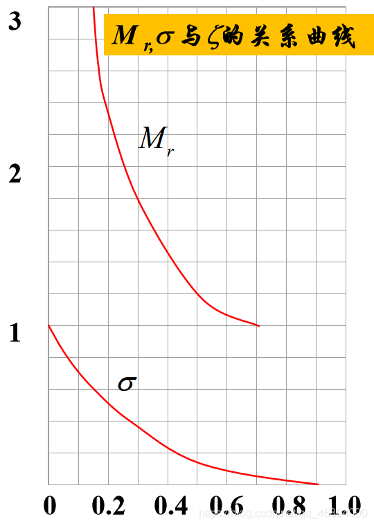 潘学军