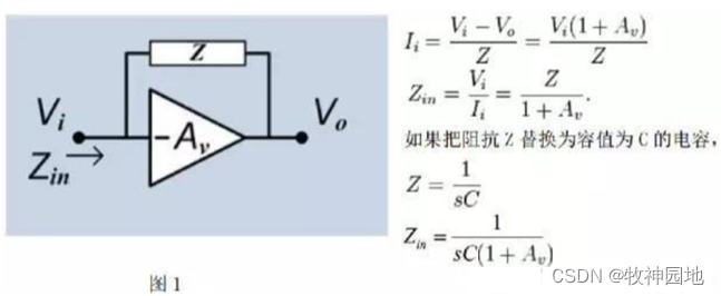半导体器件基础09：MOS管特性和应用（2）