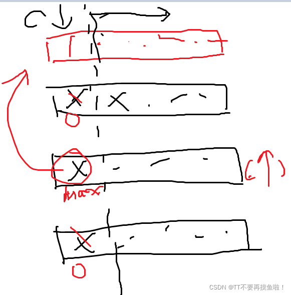 [外链图片转存失败,源站可能有防盗链机制,建议将图片保存下来直接上传(img-Xf8lxaW7-1645329405281)(C:\Users\bingtongsuan\AppData\Roaming\Typora\typora-user-images\image-20220215214843791.png)]