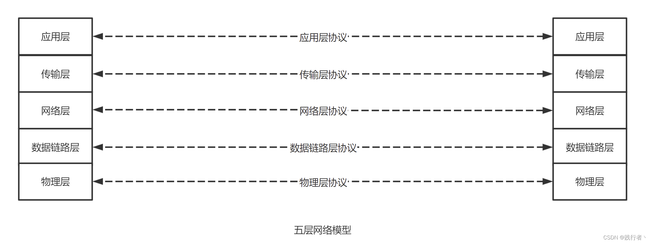 ここに画像の説明を挿入します