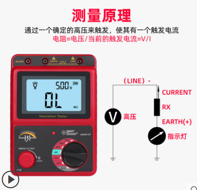 ▲ 图1.1.2 ST907A测量原理