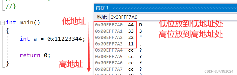 大小端