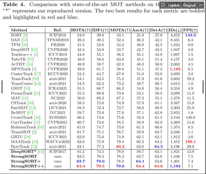 [ͼƬתʧ,Դվз,齫ͼƬֱϴ(img-C9BYrqpE-1647263641506)(https://s3-us-west-2.amazonaws.com/secure.notion-static.com/f1cfba9b-4627-4ce8-a6c1-c8242b5b2c56/Untitled.png)]