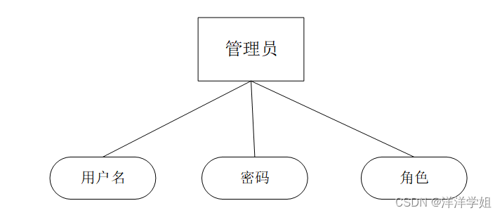 d859498fb1374f96acce7626b7b4e5f7.png