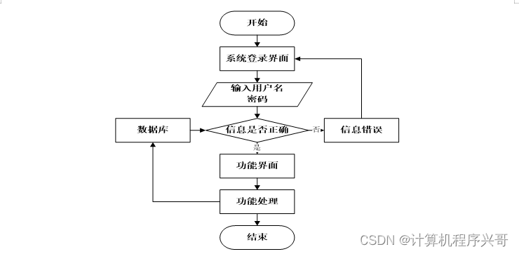 d85a5e3ee3bf499a812f83ccb41397ae.png