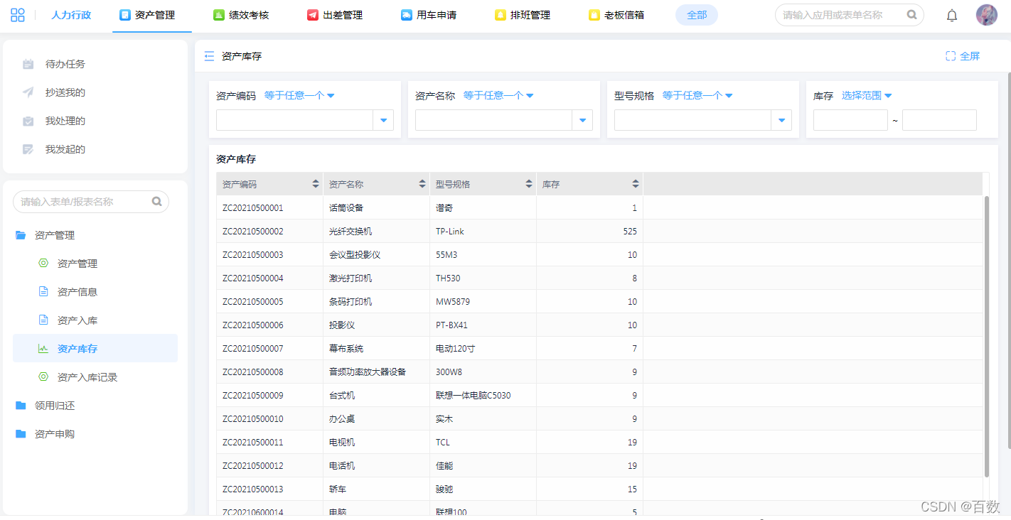 百数人力行政管理系统能力展示——行政管理